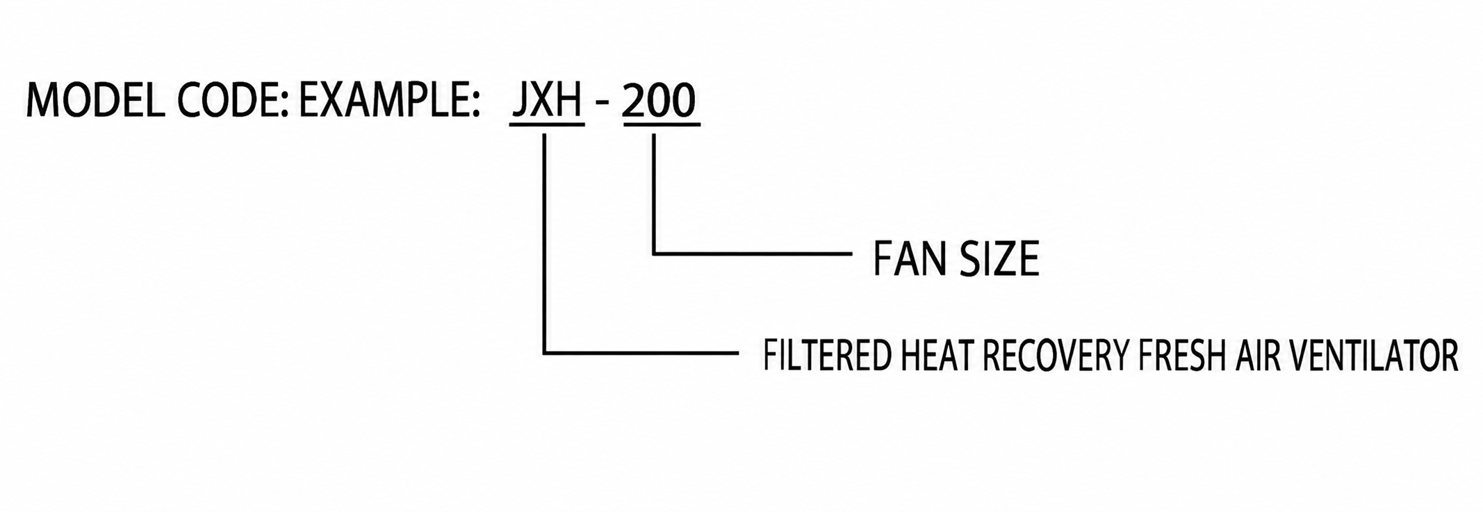 JXH Filtered Heat-Recovery Fresh Air Ventilator view 2