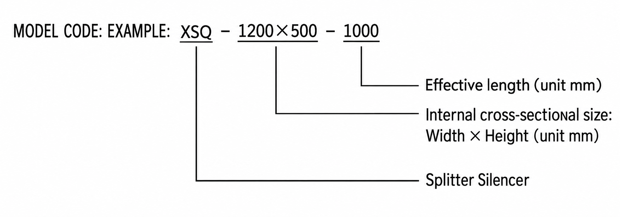 XSQ Splitter Silencer view 2