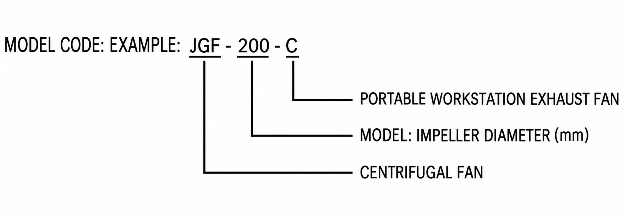 JGF-C Portable Workstation Exhaust Fan view 2