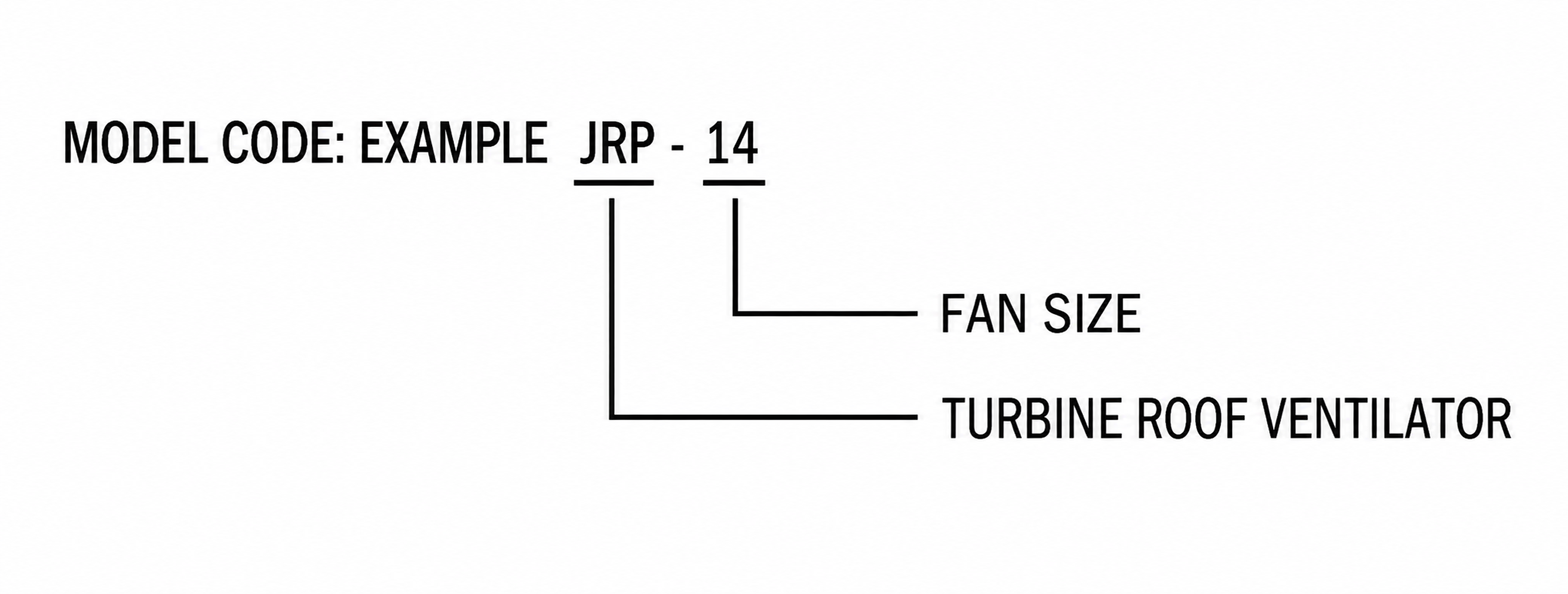 JRP Turbine Roof Ventilator view 2