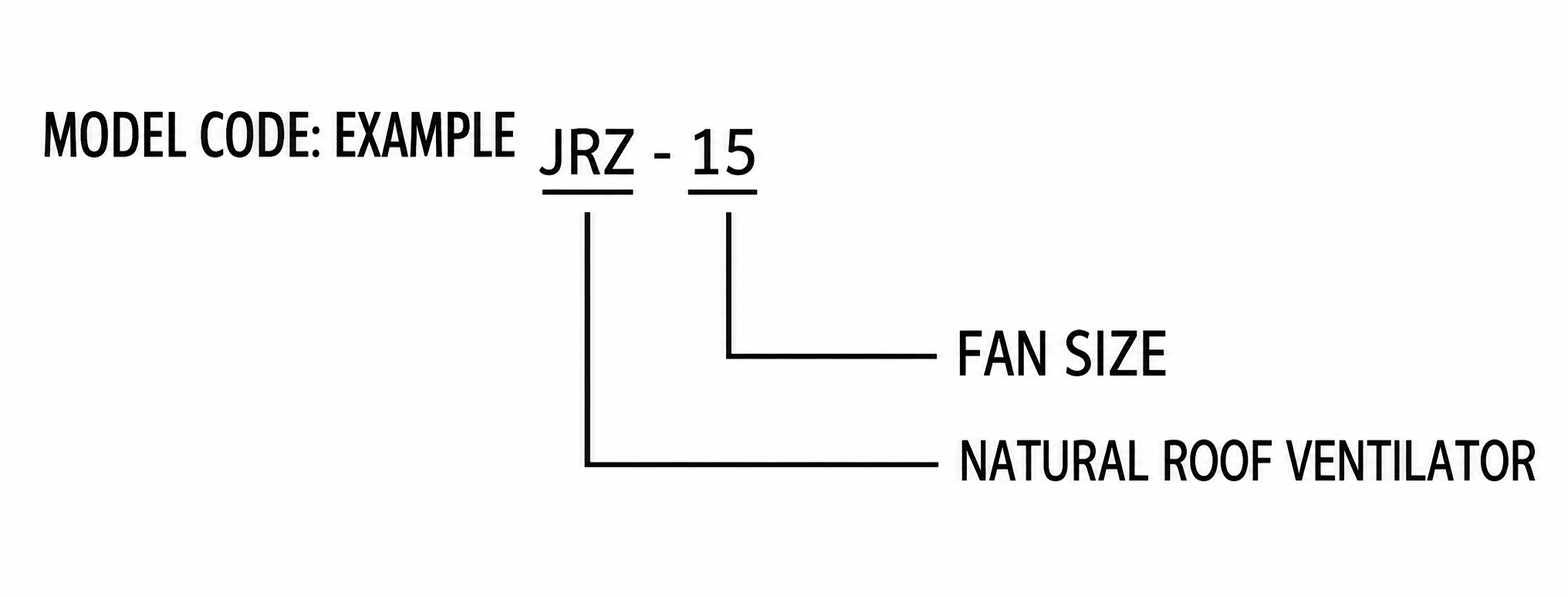 JRZ Natural Roof Ventilator view 2